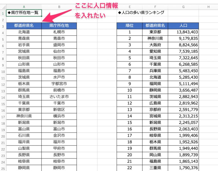 初心者でもできる エクセル Vlookupの使い方講座 ビジネスと子育ての両立ならヤノアカ